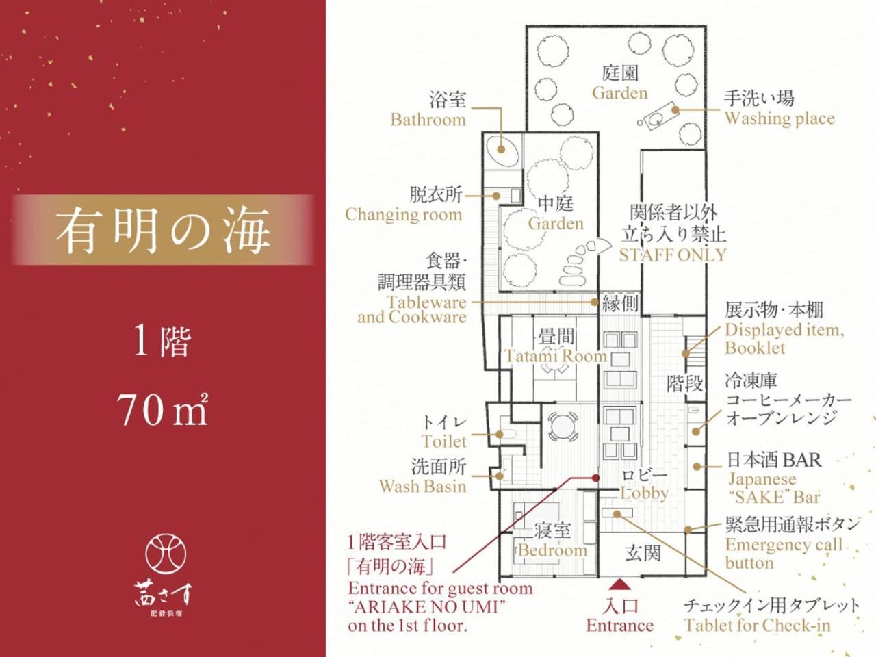 茜さす 肥前浜宿 Akanesasu Hizenhamashuku Hamamachi ภายนอก รูปภาพ